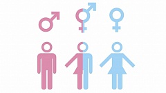 Тест на определение Вашей гендерной идентичности